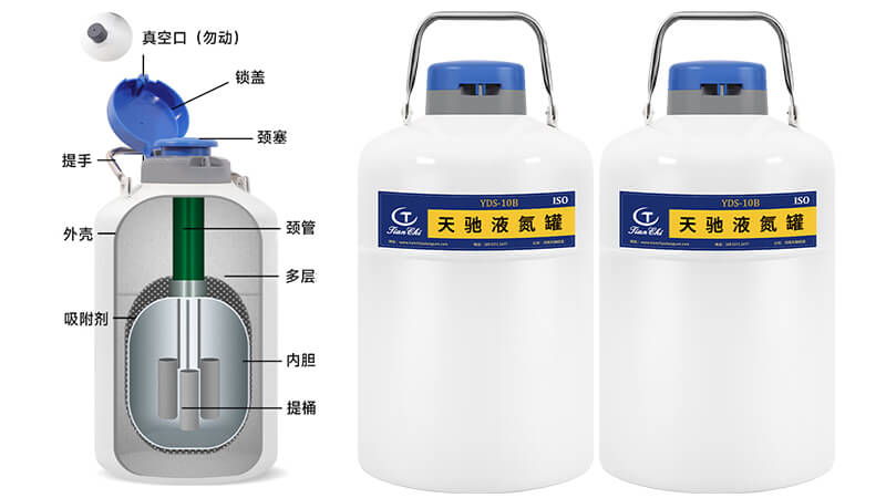 淺析液氮罐內(nèi)部構(gòu)造與外部組件