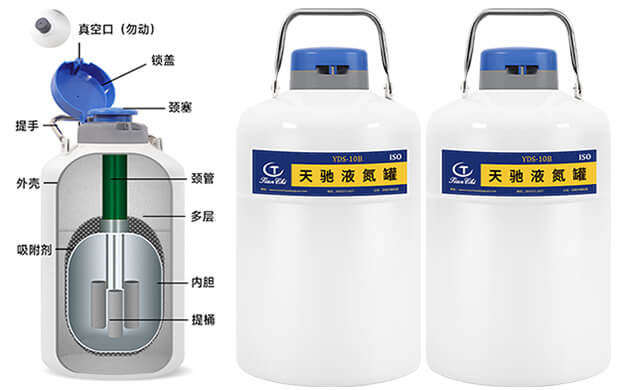 便攜式液氮罐的內(nèi)壁材質(zhì)